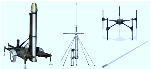 Antennas and Other